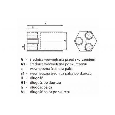 Palczatka termokurczliwa czteropalczasta czarna AK4 240-400 RADPOL (TKP4K135515114C1)